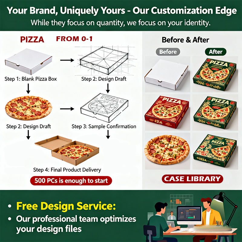 Custom Square Handle Flip Cake and Pizza Box | Black Full-Color Pizza Print or Pink Lace Romantic Print 24cm for Bakery Dessert & Small Pizza Takeaway Packaging | MOQ 100 pcs