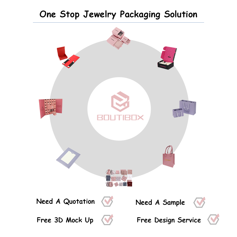 Luxury Rose Red Flip Top Magnetic Jewelry Gift Box Custom Logo Recyclable Hard Cardboard Rigid Packaging Box For Ring Necklace Earring Bracelet