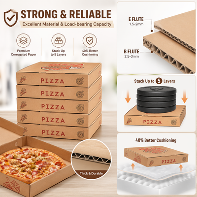 Custom Full-Color Printed Pizza Boxes | Food-Safe Corrugated Packaging with Logo | MOQ 100 pcs