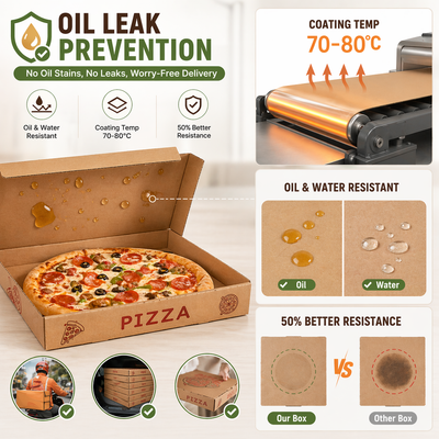 Custom Full-Color Printed Pizza Boxes | Food-Safe Corrugated Packaging with Logo | MOQ 100 pcs