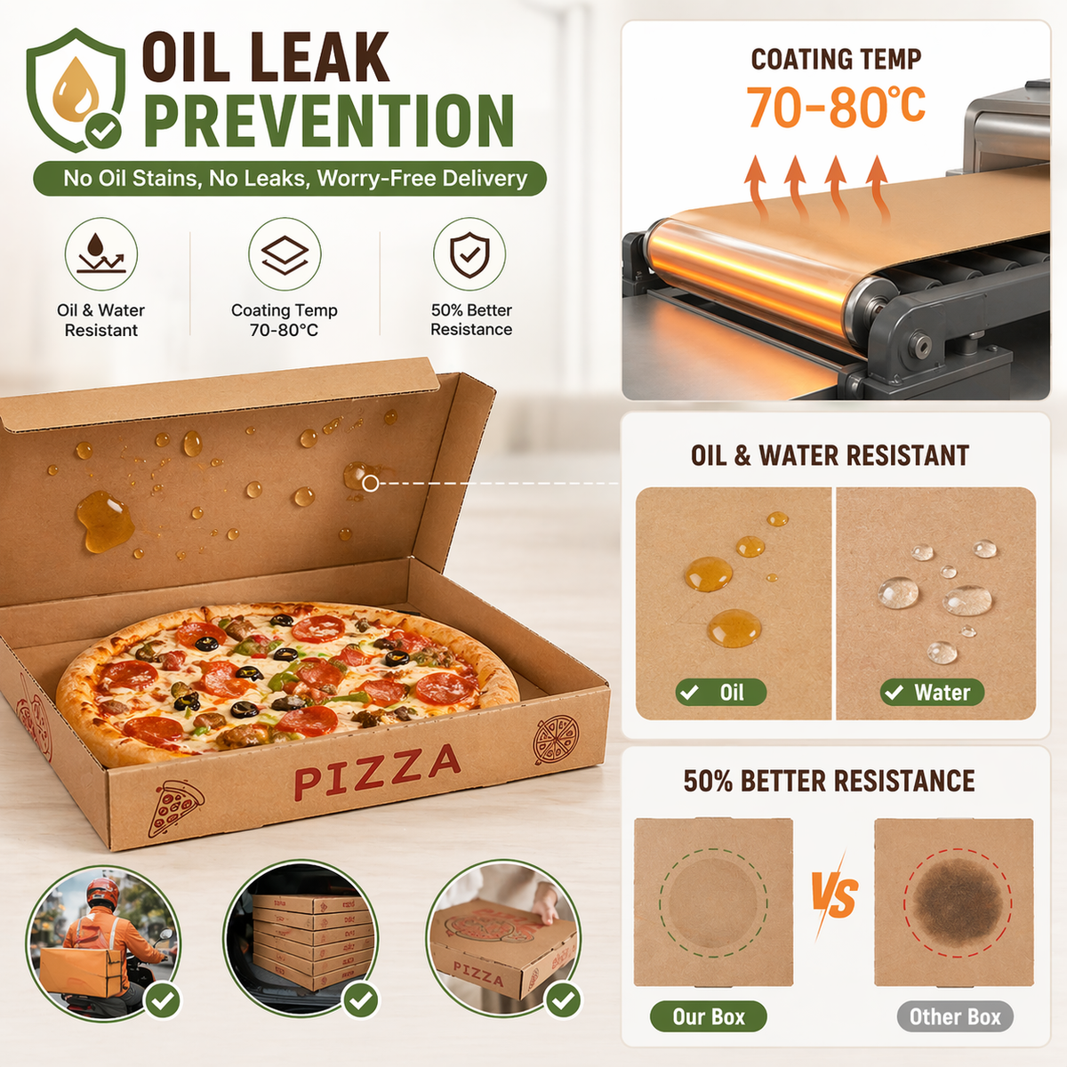 Custom Full-Color Printed Pizza Boxes | Food-Safe Corrugated Packaging with Logo | MOQ 100 pcs