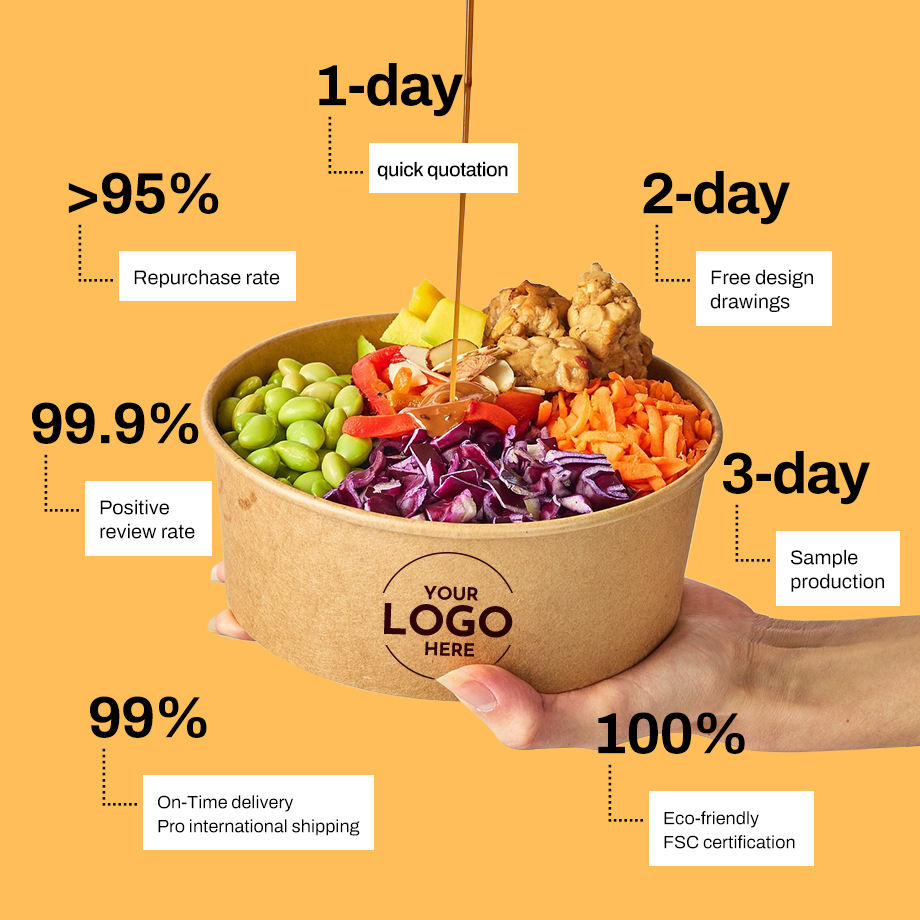 Custom Kraft Paper Takeout Packaging Full Set | Lunch Boxes Bowls Soup Cups Noodle Cups Bags & Tableware | MOQ 100 pcs