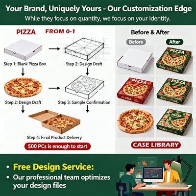 Custom Square Handle Flip Cake and Pizza Box | Black Full-Color Pizza Print or Pink Lace Romantic Print 24cm for Bakery Dessert & Small Pizza Takeaway Packaging | MOQ 100 pcs