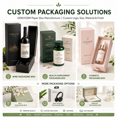 Custom Foldable Drawer Box | Full-Color Print Any Design Logo & Brand Color for Skincare Serum Facial Cream & Single Cosmetic Product Packaging | MOQ 100 pcs