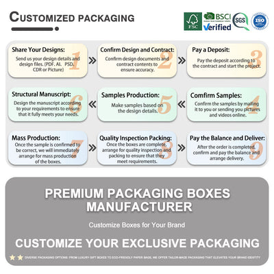 Custom Matte Blue Gray Foldable Magnetic Gift Box | Dual-Side Logo Print Inside Lid & Base for Beauty Skincare Jewelry Fashion & Corporate Gifts | MOQ 100 pcs