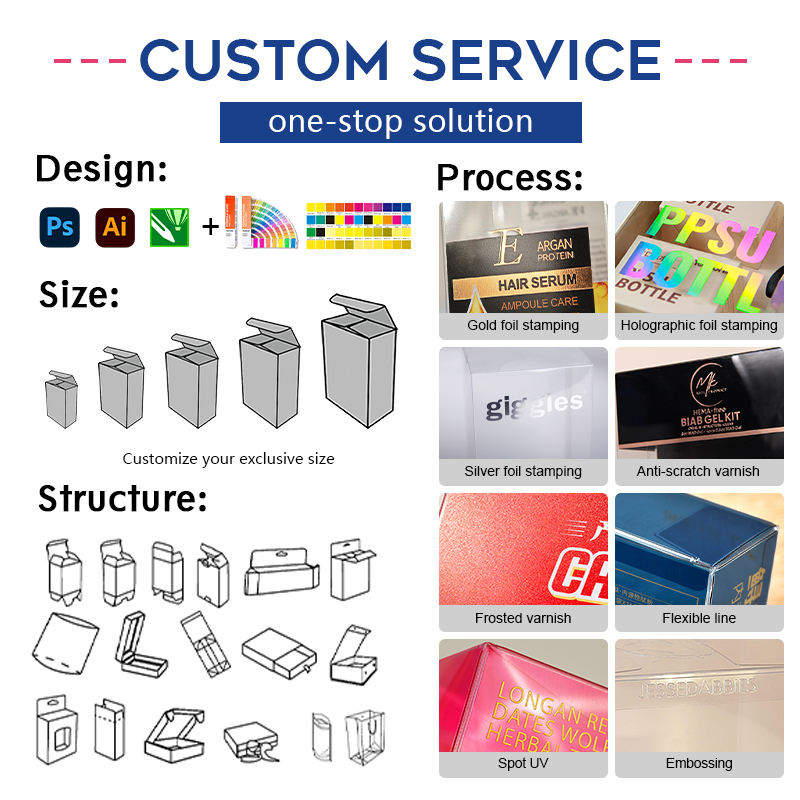 Custom Colored Gradient Translucent PVC Folding Packaging Box | Full Color Brand Logo Print Optional Hang Hole Rose Pink Purple Iridescent for Beauty Sponge Makeup Tool Skincare Cosmetics Retail Shelf Display | MOQ 100 pcs