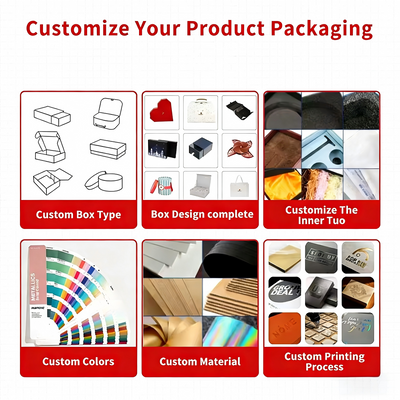 Custom Full Print Foldable Magnetic Gift Box | Any Pattern Full Wrap Design for Holiday Beauty Food Retail & Subscription Box Brands | MOQ 100 pcs