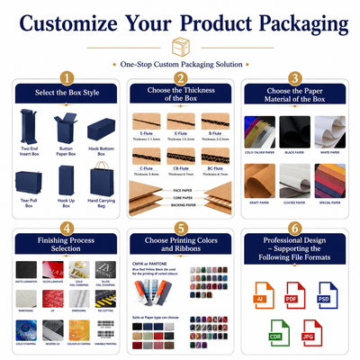 Custom Two-Tone Foldable Magnetic Gift Box | Leather Strap Handle Navy Blue & Orange for Luxury Fashion Corporate & Holiday Gifts | MOQ 100 pcs