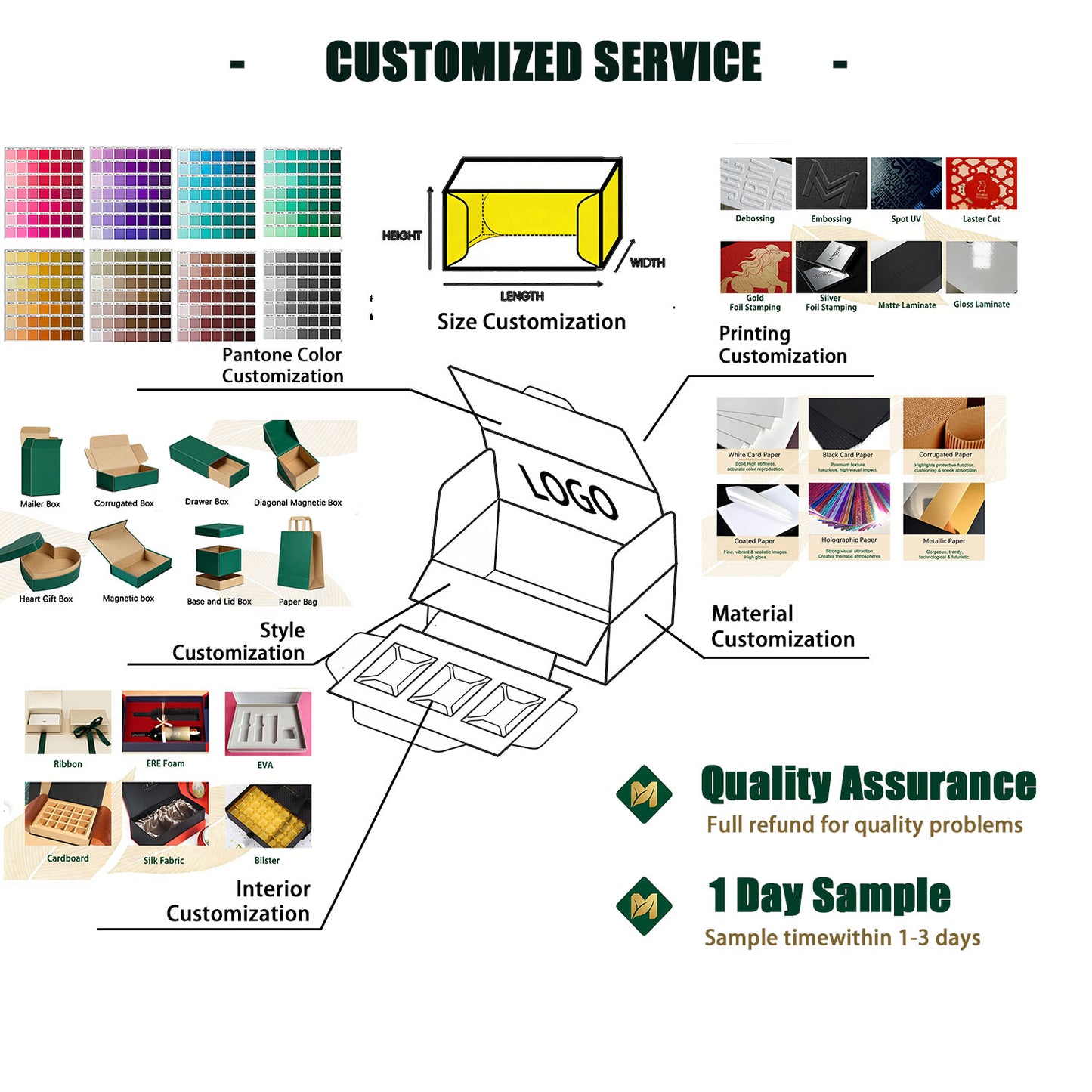 Custom Corrugated Shipping Box Personalized Brand Logo Print Recyclable Foldable E-commerce Mailer Packaging Carton