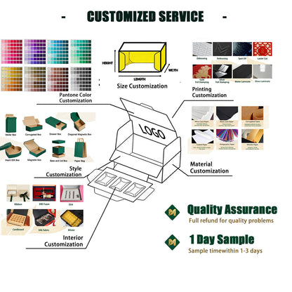 Custom Corrugated Shipping Box Personalized Brand Logo Print Recyclable Foldable E-commerce Mailer Packaging Carton
