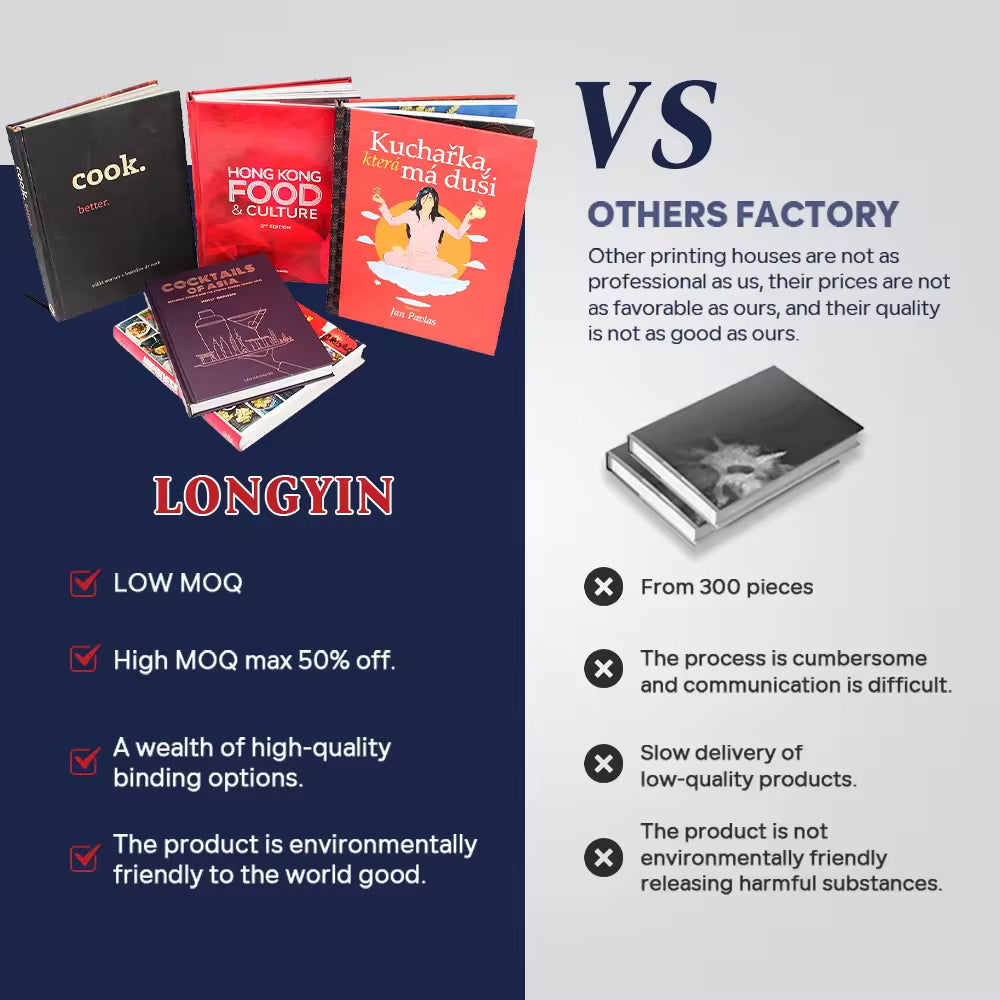Customizable Premium Photo Book Printing Service Full Color CMYK Layflat Hardcover Wedding Portrait Art Photobook Custom Logo High-End Memory Album Printing Service