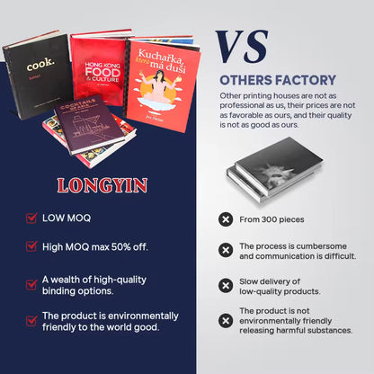 Customizable Premium Photo Book Printing Service Full Color CMYK Layflat Hardcover Wedding Portrait Art Photobook Custom Logo High-End Memory Album Printing Service
